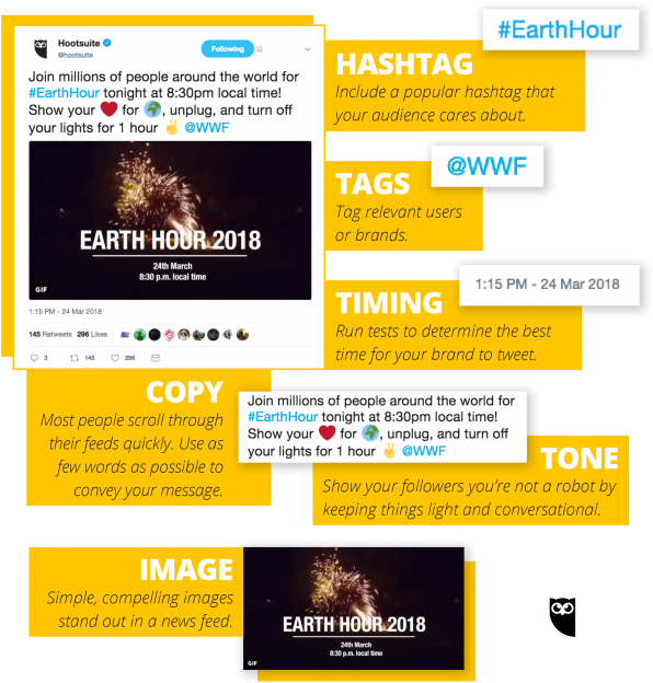 Earth Hour Social Media Tips2018 PNG Image