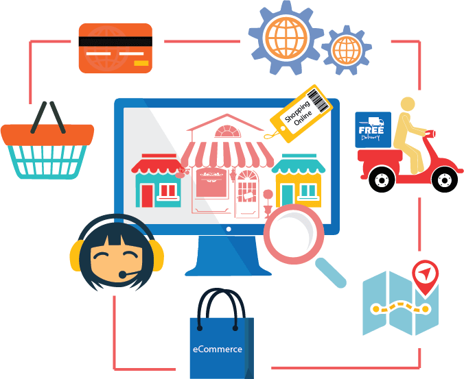 Ecommerce Elements Infographic PNG Image