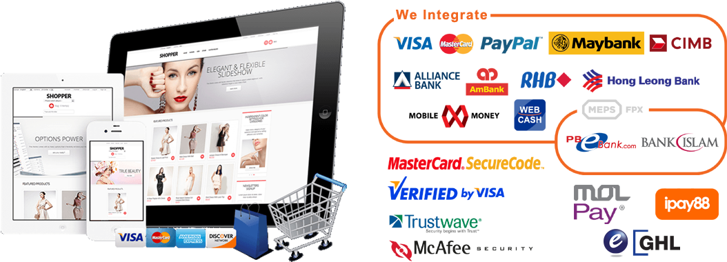 Ecommerce Payment Optionsand Security Features PNG Image