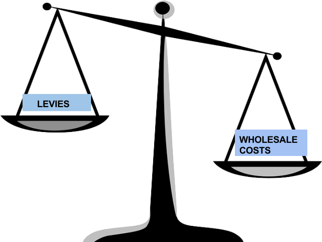 Economic Balance Scale PNG Image