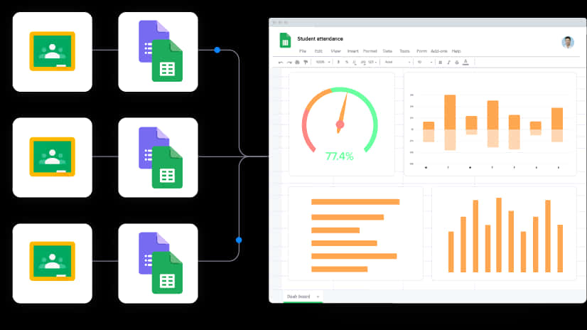 Educational Data Analysis Dashboard PNG Image