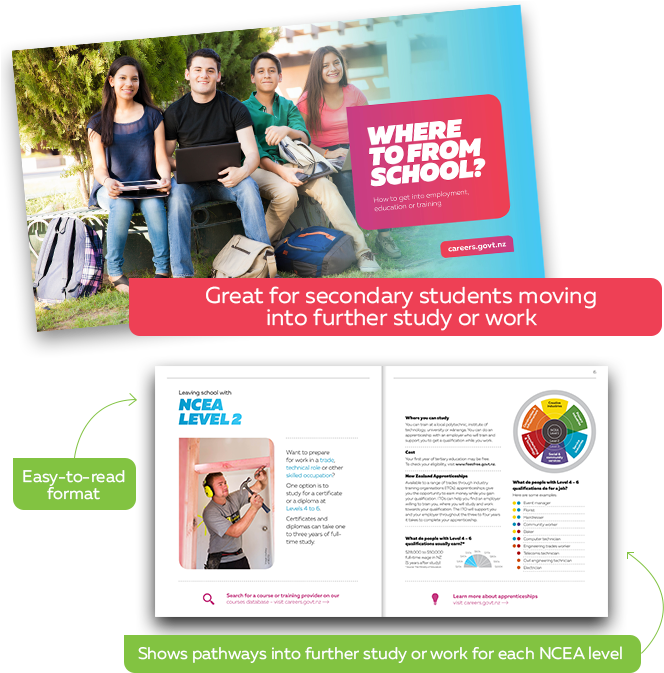 Educational Pathways Promotional Materials PNG Image