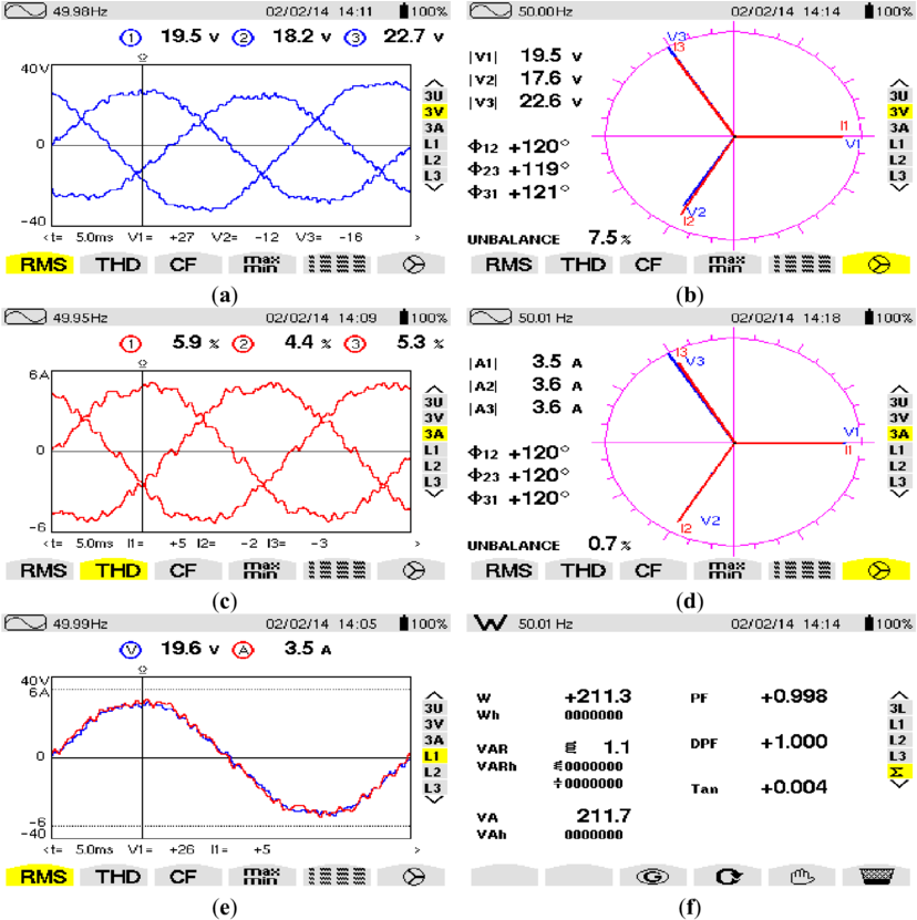 Electrical Parameters Monitoring Screenshots PNG Image