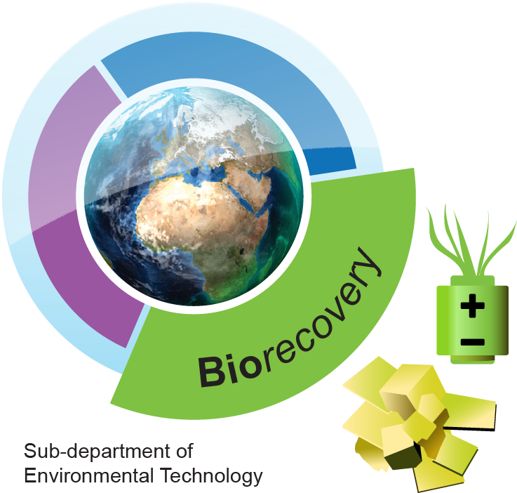 Environmental Biorecovery Graphic PNG Image