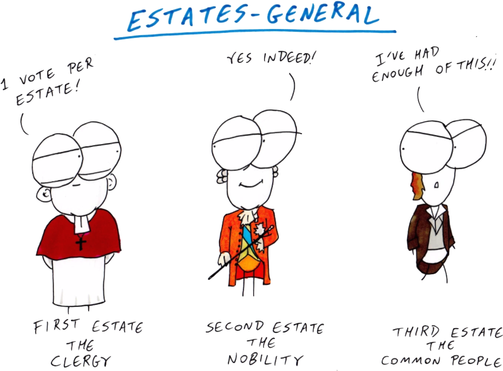 Estates General Cartoon Representation PNG Image