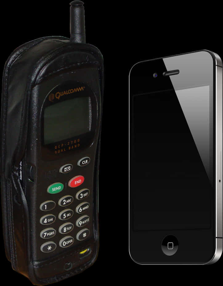 Evolutionof Mobile Phones PNG Image