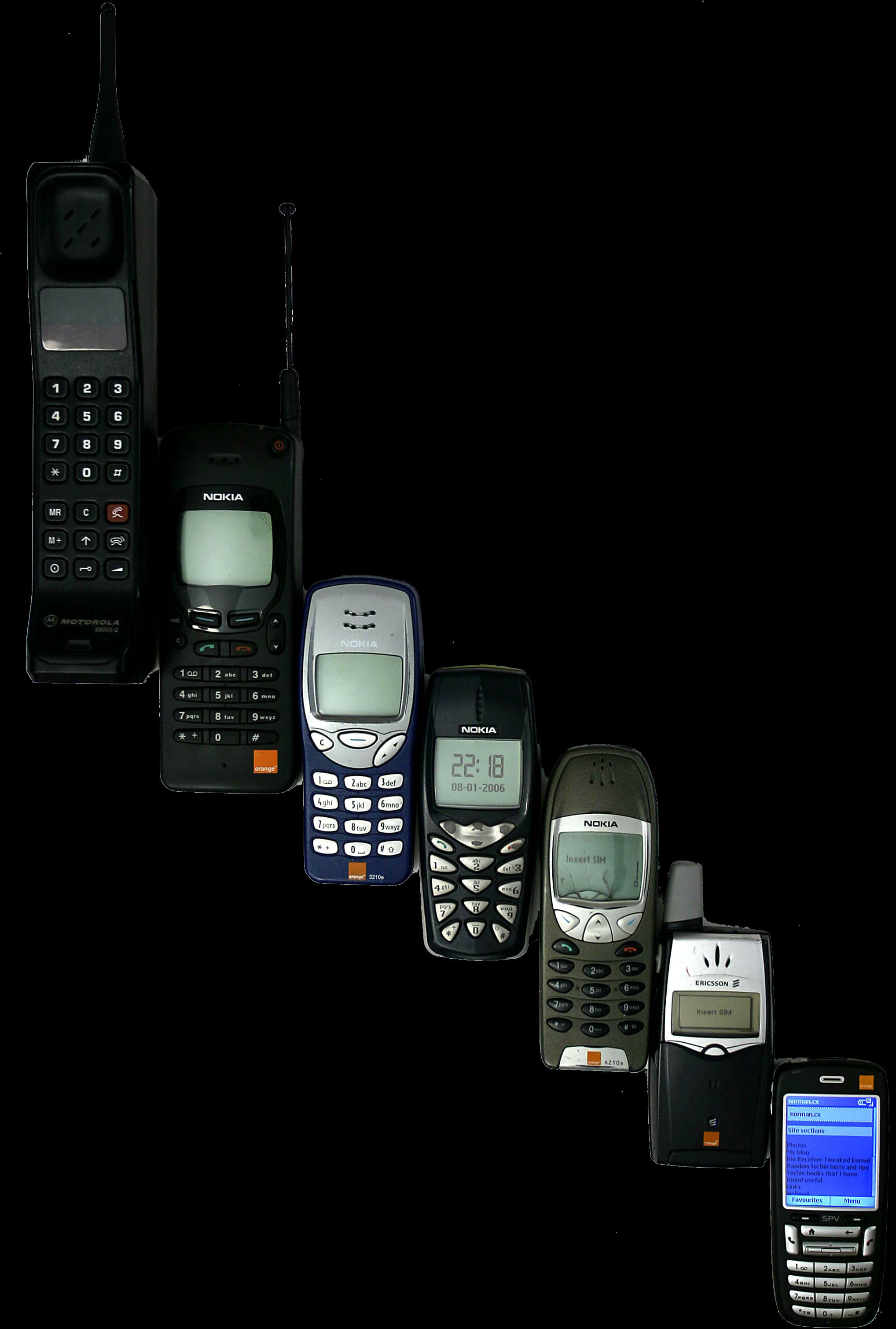 Evolutionof Mobile Phones PNG Image