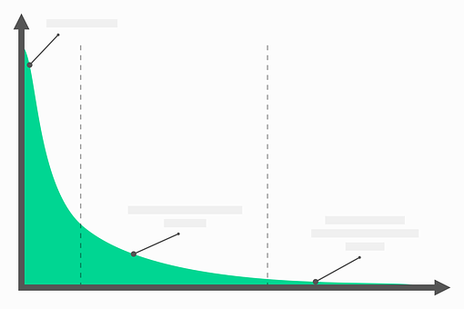 Exponential Decay Graph PNG Image