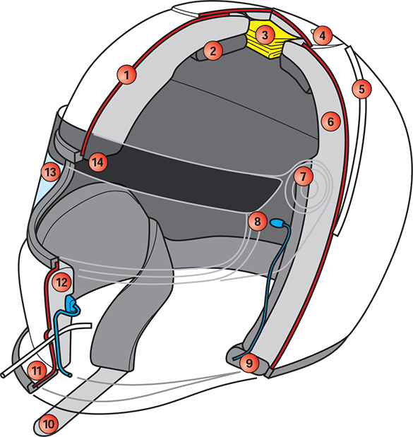 F1 Helmet Cutaway View PNG Image