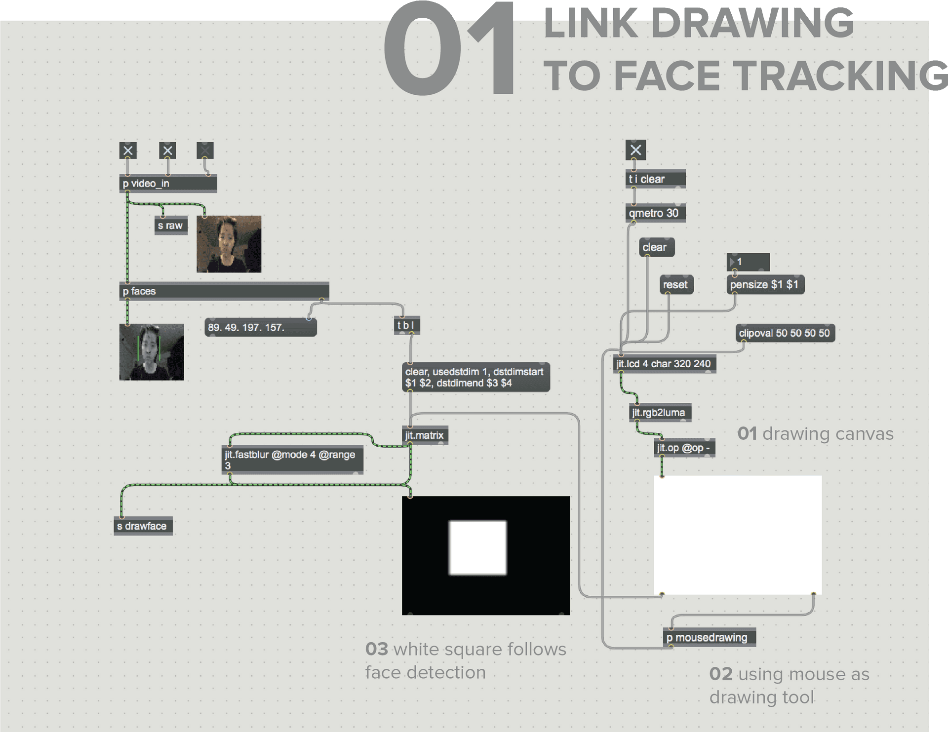 Face Tracking Interface Design PNG Image