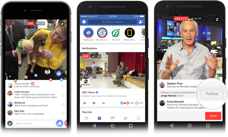 Facebook Live Streaming Examples PNG Image