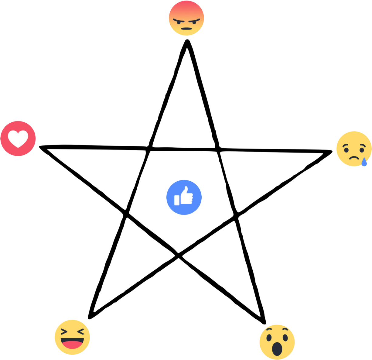 Facebook Reactions Star Graphic PNG Image