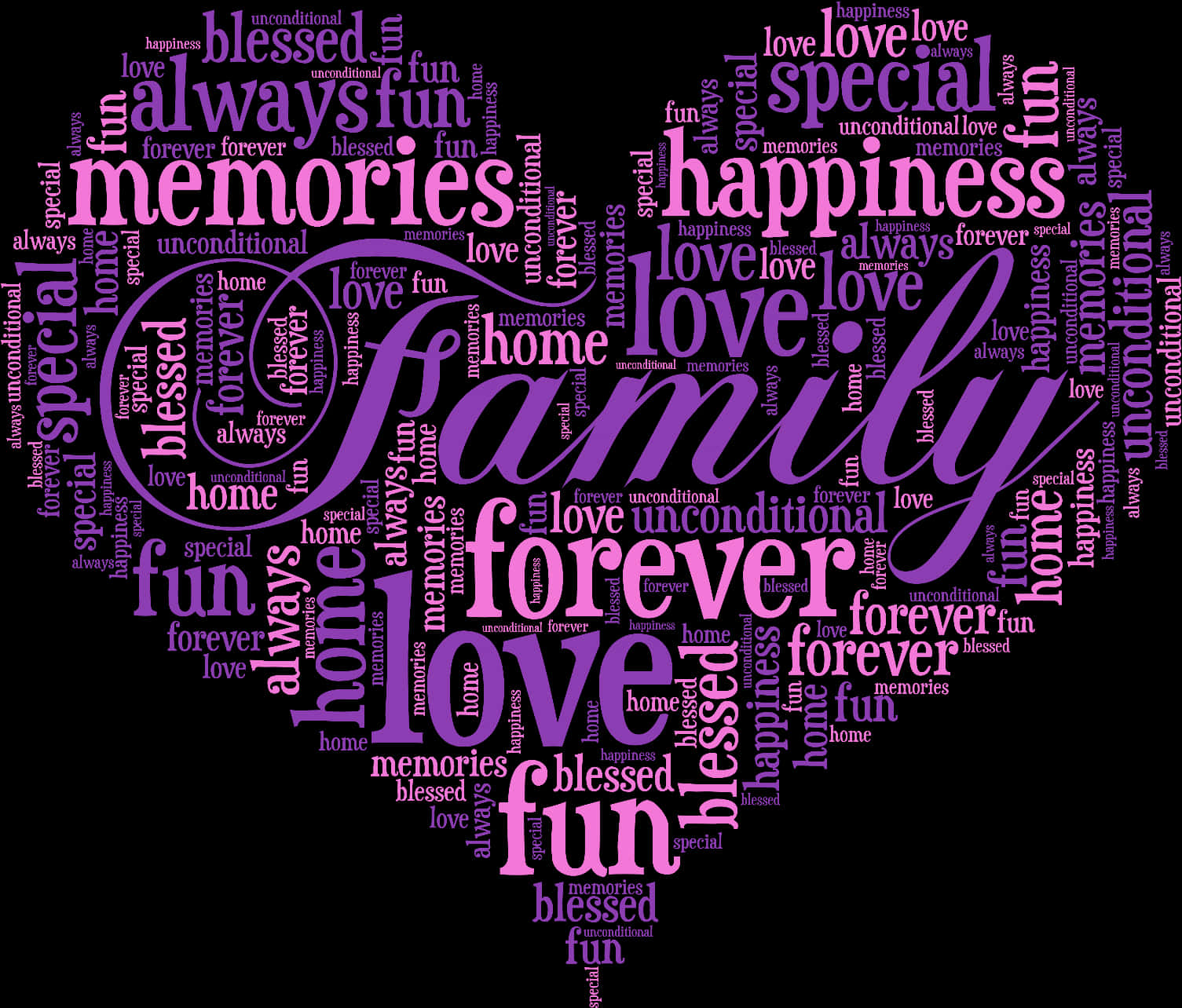 Family Love Word Cloud PNG Image