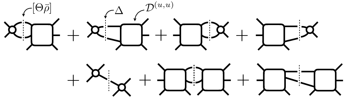 Feynman Diagrams Quantum Physics PNG Image