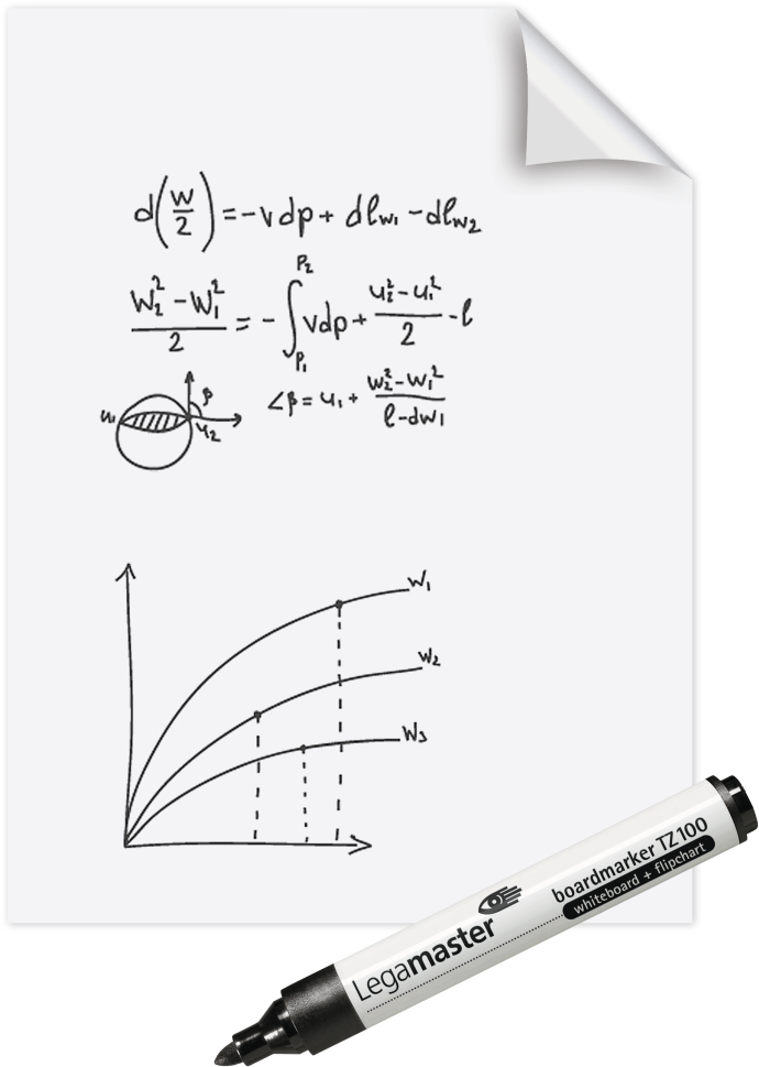 Fluid Dynamics Formulas Whiteboard PNG Image