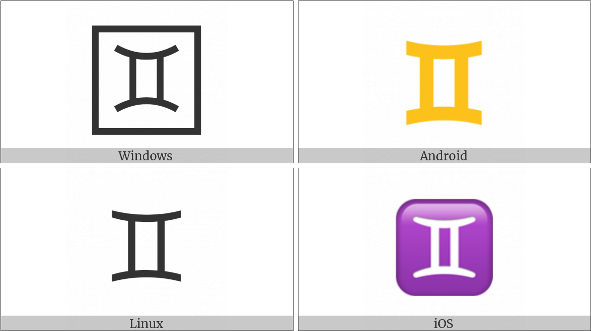 Gemini Sign Operating Systems Icons PNG Image