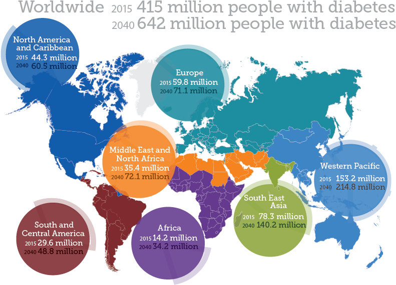 Global Diabetes Statistics Map PNG Image