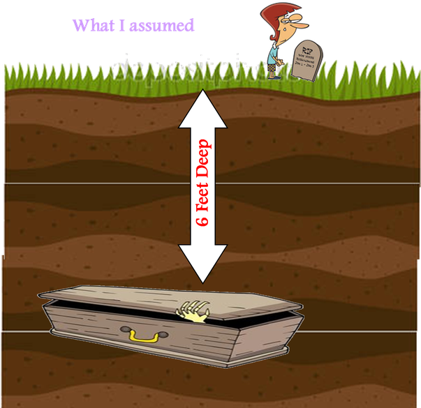 Grave Misconception Illustration PNG Image