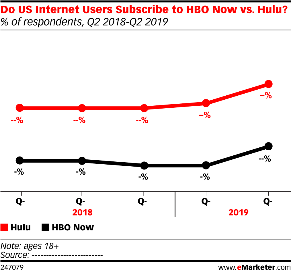 H B Ovs Hulu Subscription Rates20182019 PNG Image