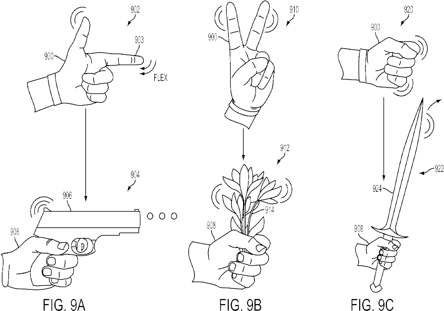 Hand Gestures Playstation Controller Buttons PNG Image