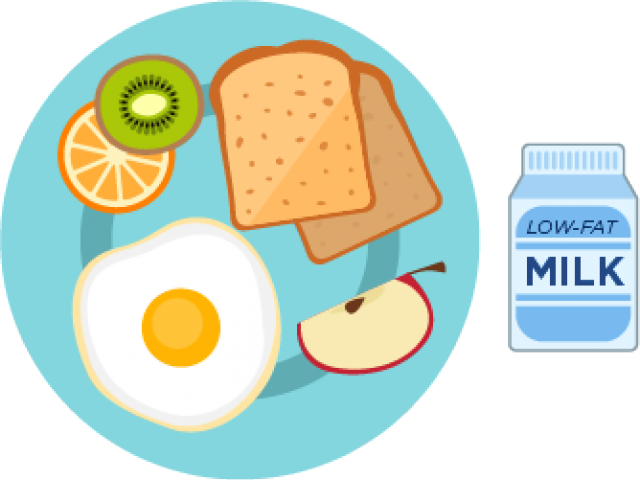 Healthy Breakfast Plate PNG Image