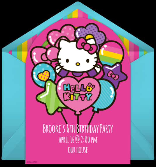 Hello Kitty Birthday Invitation PNG Image