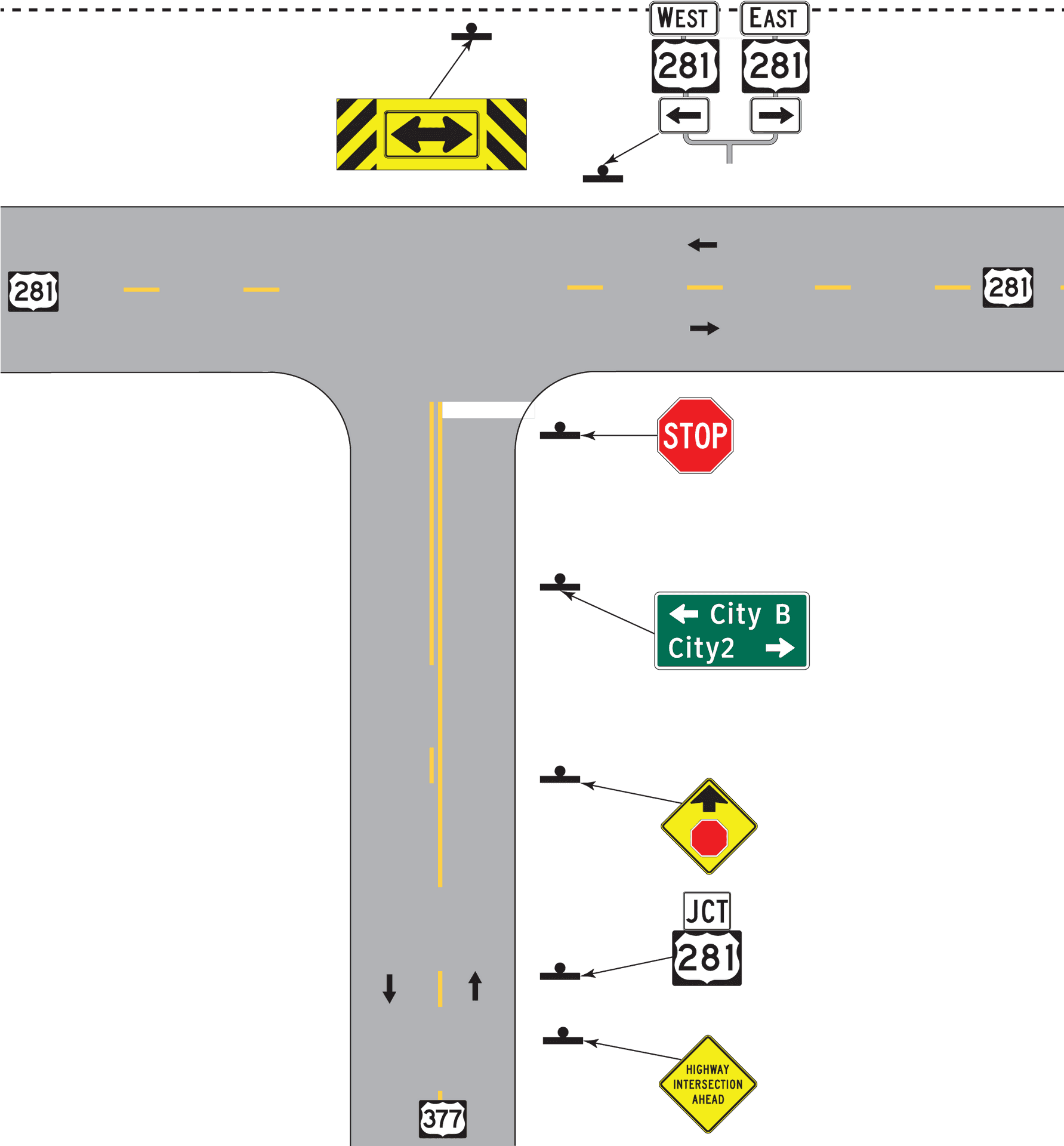 Highway Intersection Road Signs Illustration PNG Image