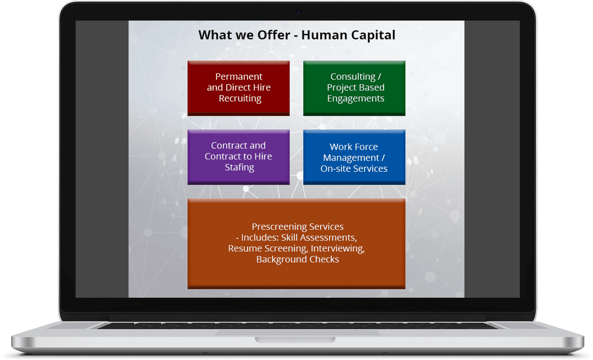 Human Capital Services Laptop Mockup PNG Image