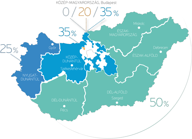 Hungary Regional Statistics Map PNG Image