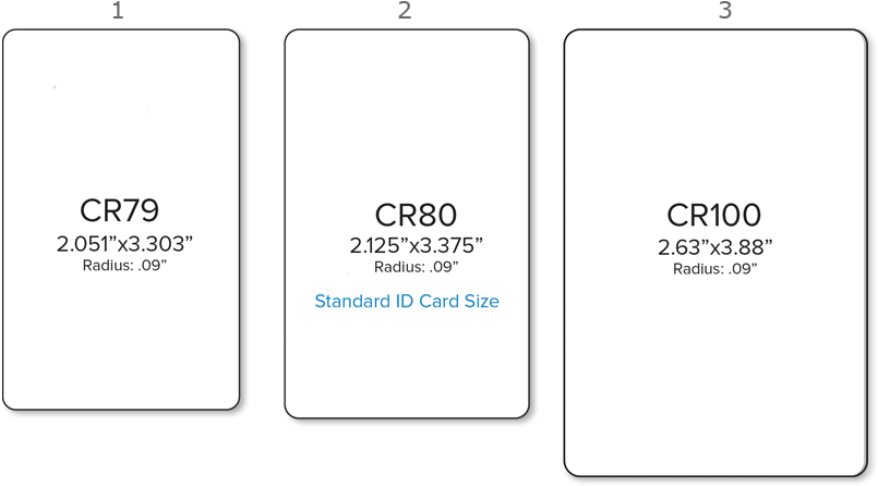 I D_ Card_ Size_ Comparison_ Chart PNG Image