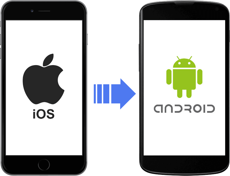 I O Sto Android Data Transfer PNG Image