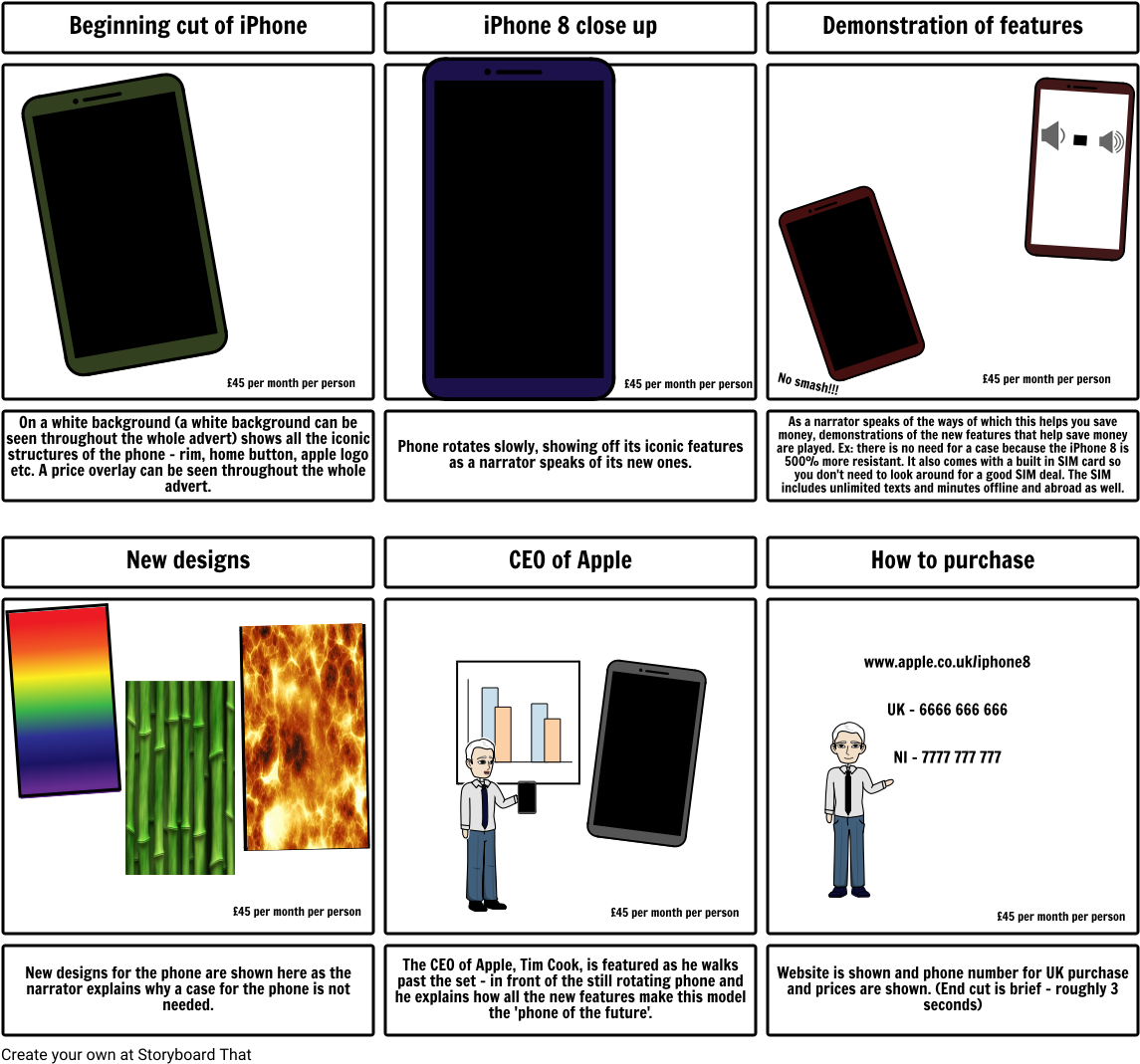 I Phone Advert Storyboard Concept PNG Image