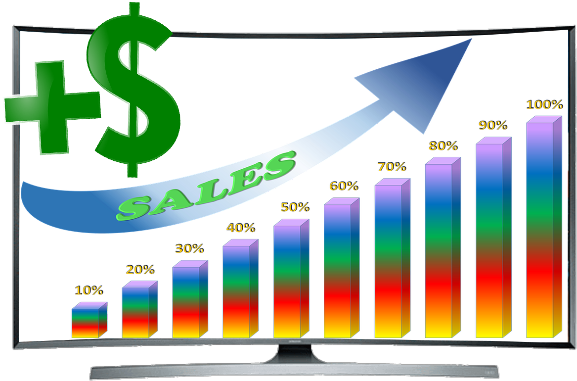 Increasing Sales Chart PNG Image