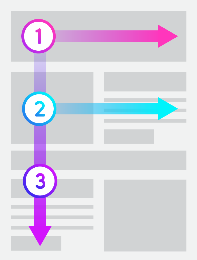 Infographic Sequential Steps Template PNG Image