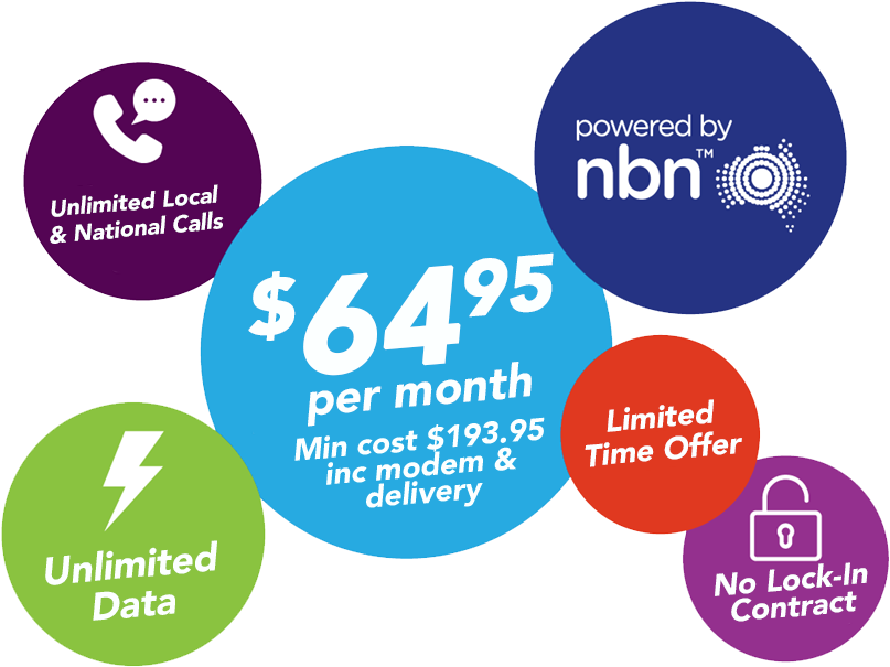 Internet Plan Promotion April2023 PNG Image