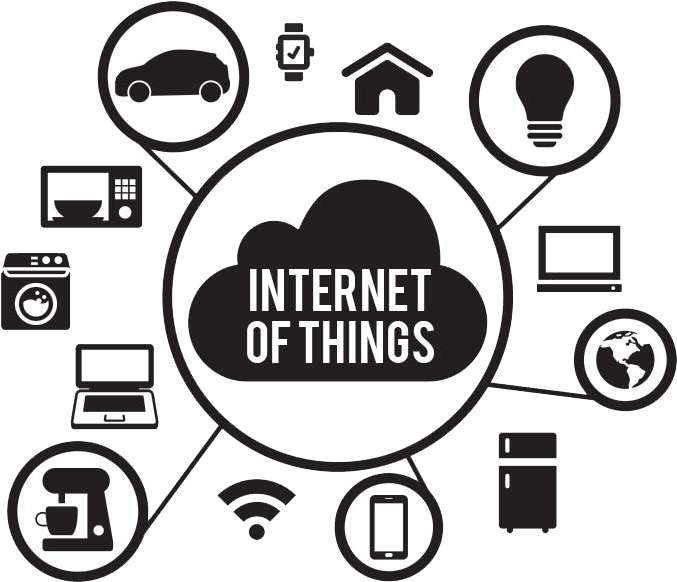 Internetof Things Concept PNG Image