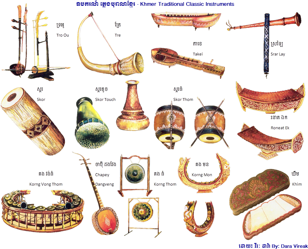 Khmer Traditional Musical Instruments PNG Image