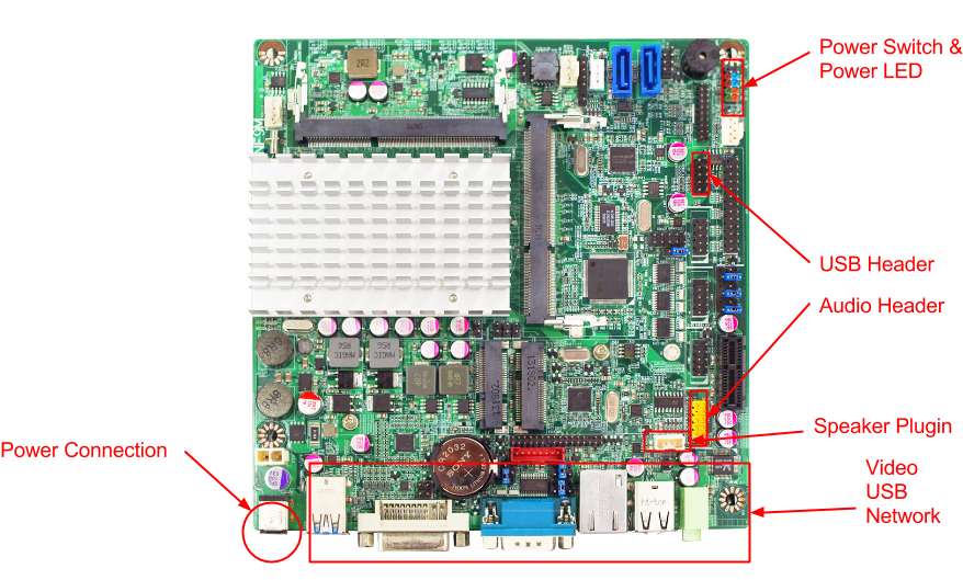 Labeled Desktop Motherboard Overview PNG Image