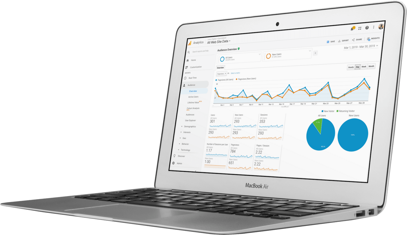 Laptop Analytics Display Mockup PNG Image