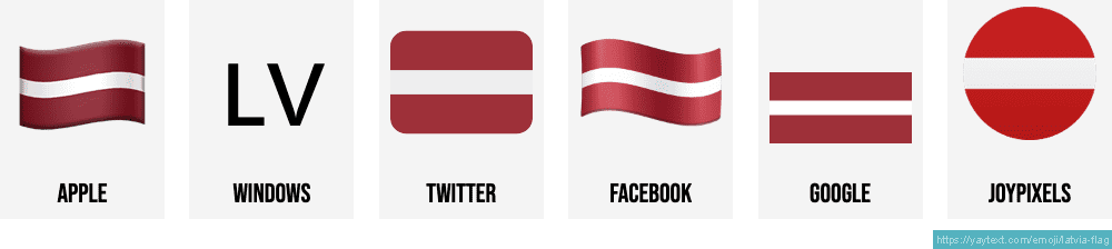 Latvian Flag Emoji Variations PNG Image