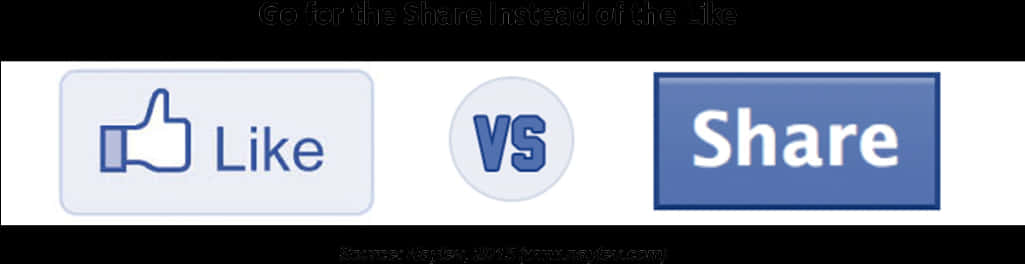 Like V S Share Buttons Comparison PNG Image