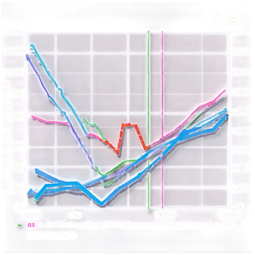 Line Chart Showing Profit Margins Png Agf45 PNG Image