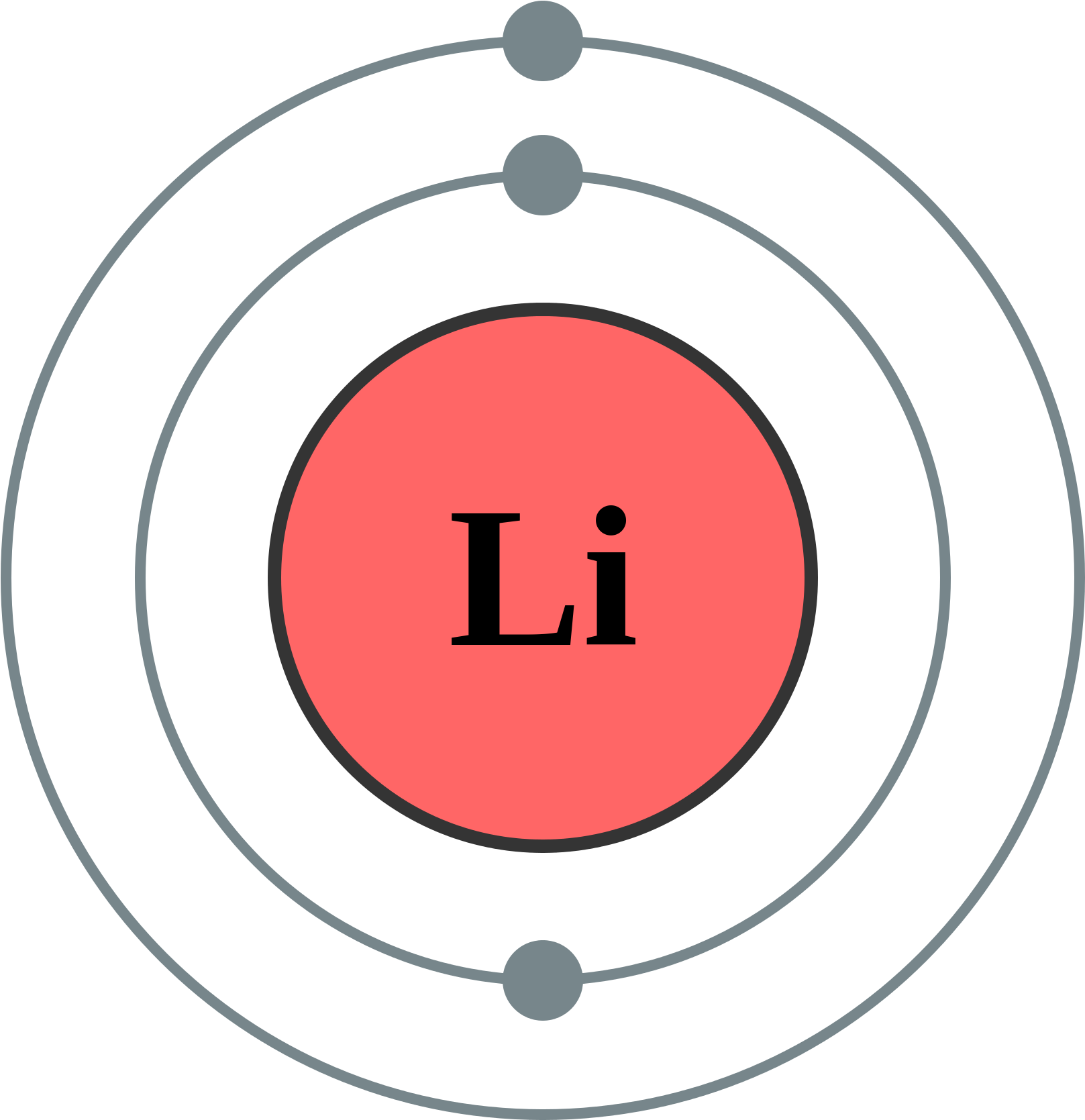 Lithium Element Illustration PNG Image