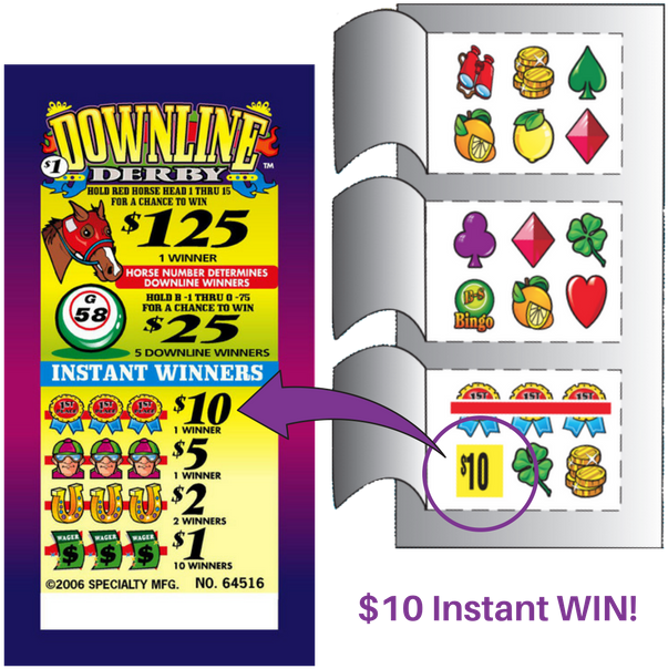 Lottery Scratch Off Ticket Revealing Win PNG Image