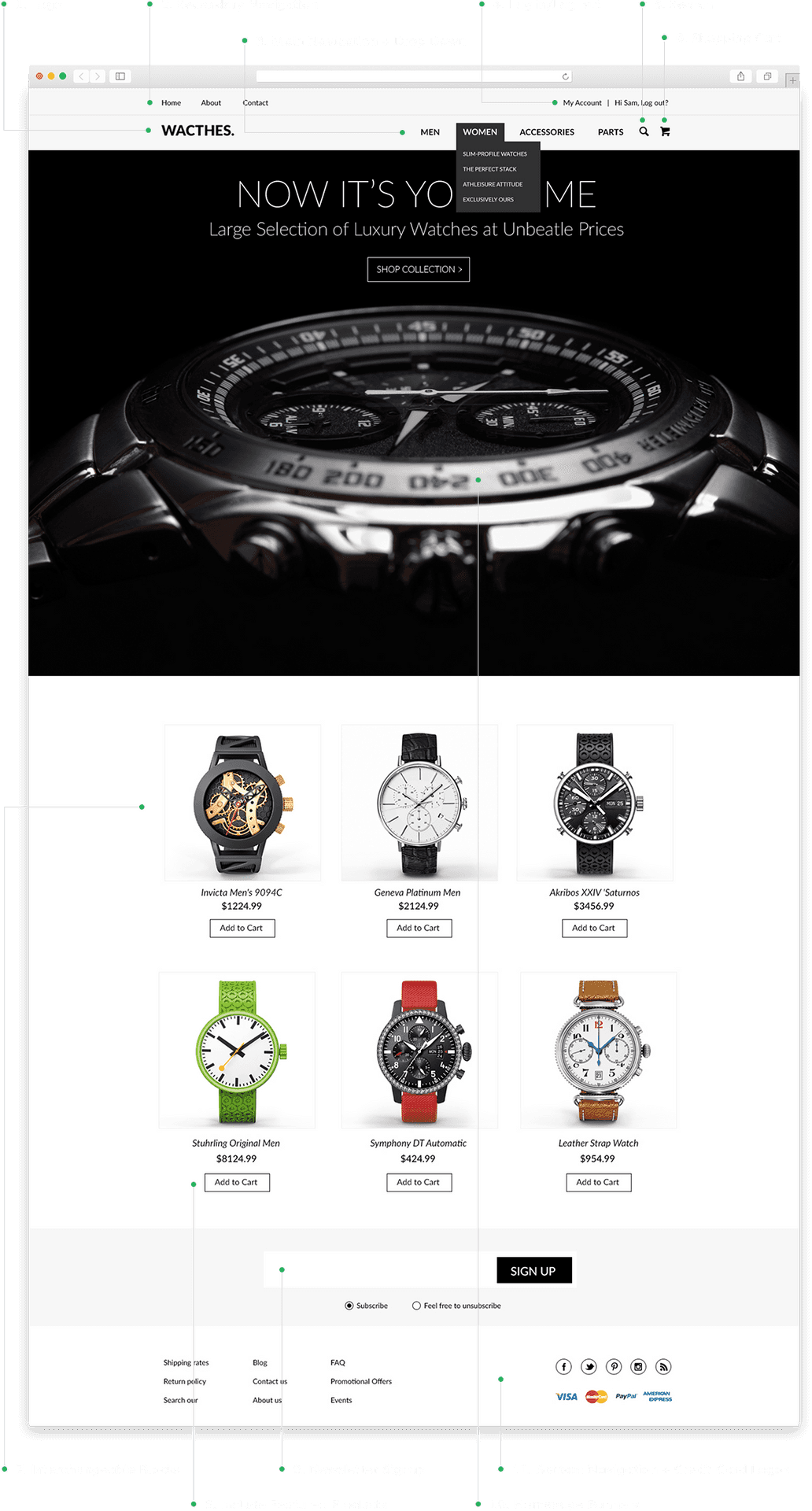 Luxury Watch Online Store Homepage PNG Image