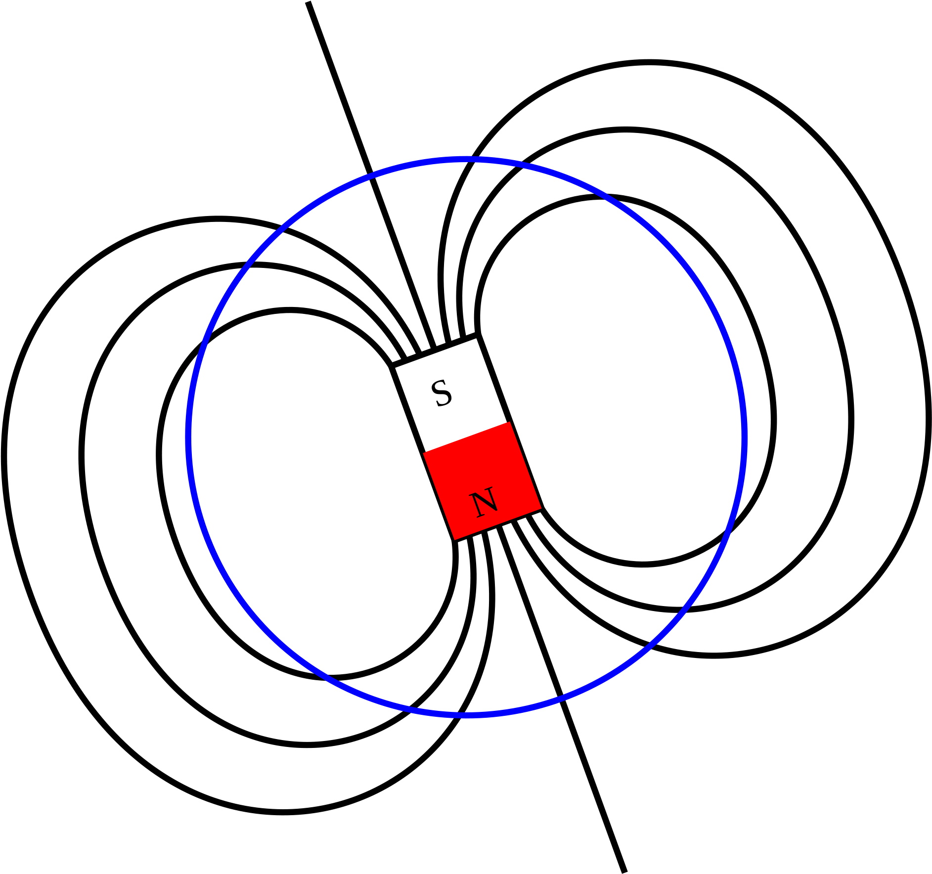 Magnetic Field Lines Around Bar Magnet PNG Image