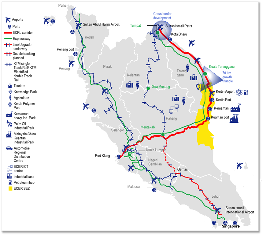 Malaysia E C R L Project Map PNG Image