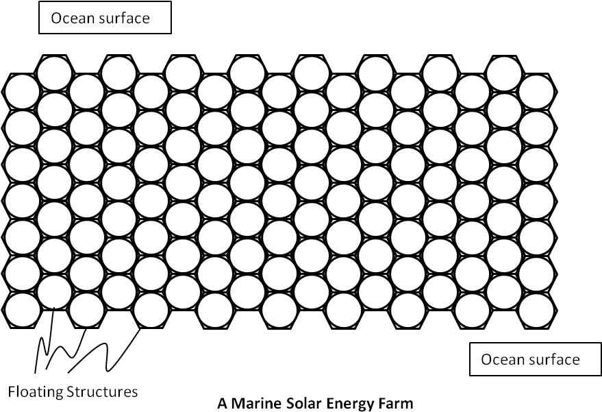 Marine Solar Energy Farm Layout PNG Image