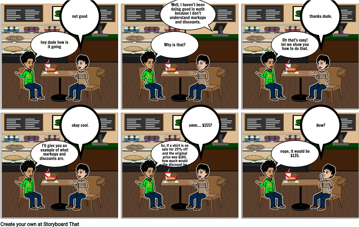 Math Tutorial Comic Strip PNG Image