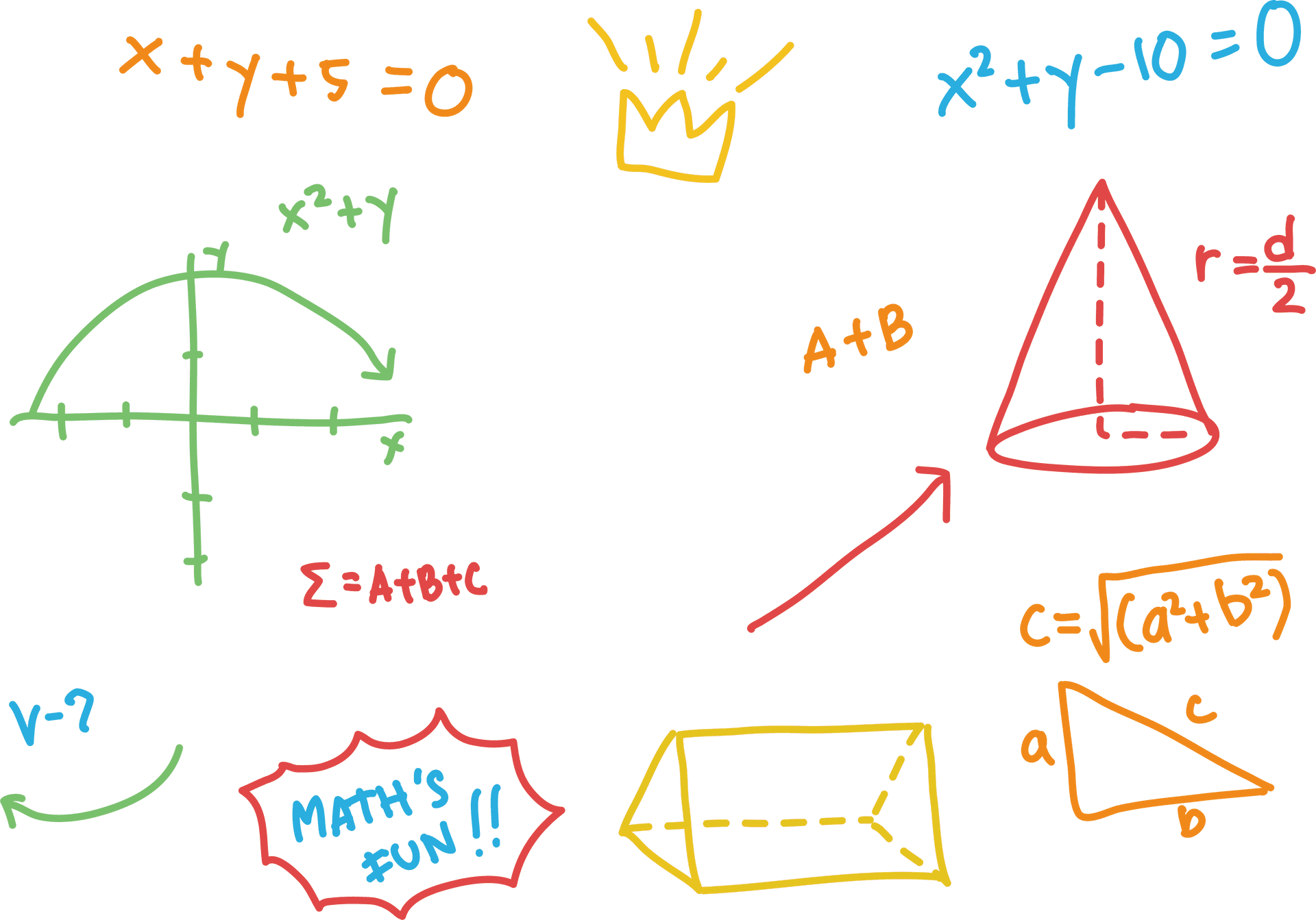 Mathematical Concepts Sketches PNG Image